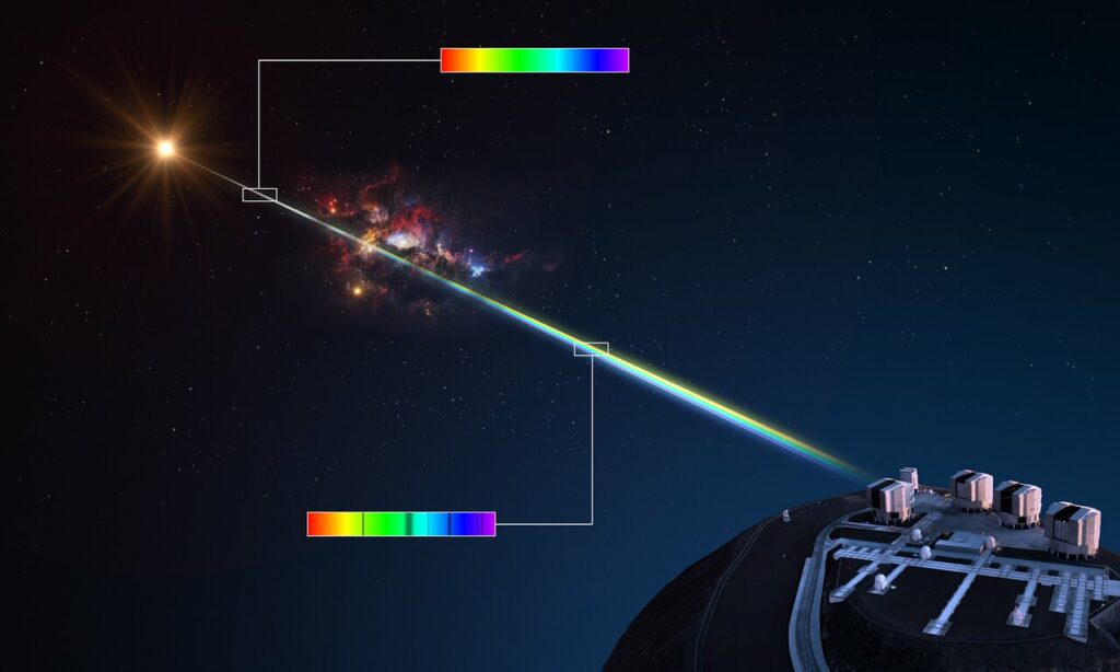 Schéma montrant la dispersion de la lumière par un nuage de gaz entre une étoile et un télescope.